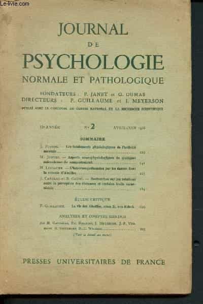 couverture du Journal de Psychologie normale et pathologique